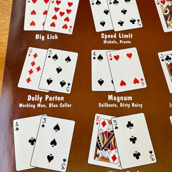 Big Poster Texas Hold Em Starting Hands Big Slick Wall Decor Chart Game Room - Picture 4 of 8